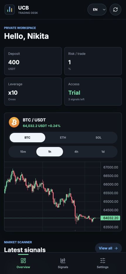 UCB Trading main app interface
